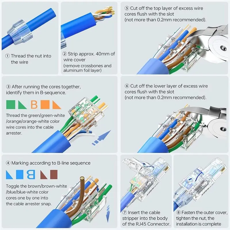 AU61 Reusable Tool-Free Cat6a RJ45 Connector(6 Pcs), For 22-26 AWG Ethernet Cable, 10Gbps No-Crimp Easy DIY Installation Plug
