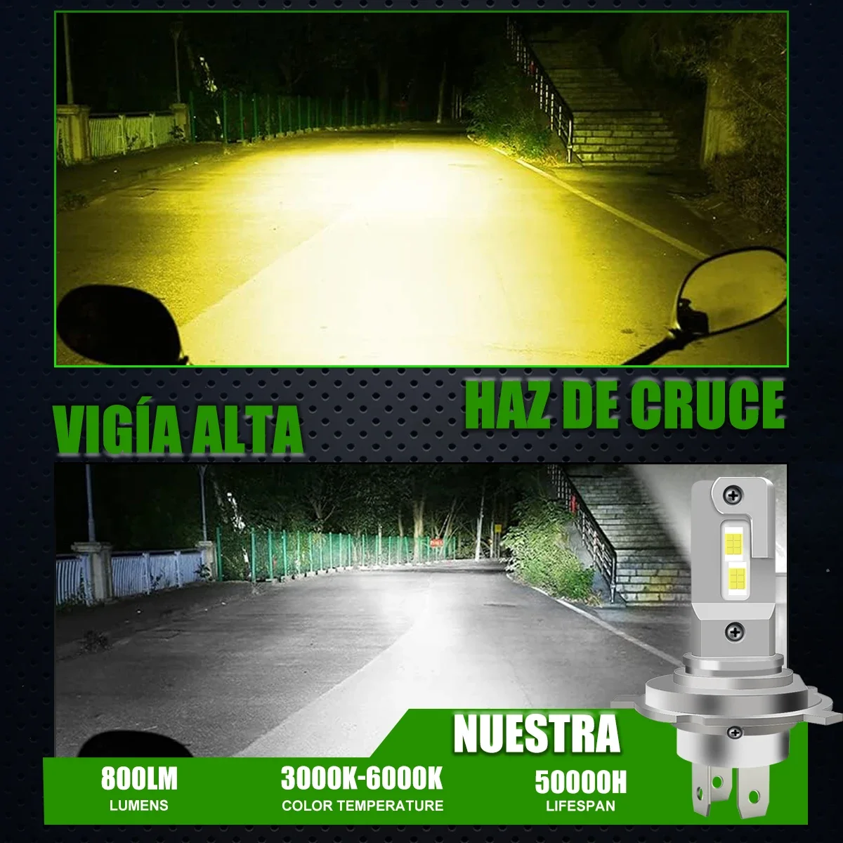 1個 9003 H4 LEDヘッドライト ハイ/ロービーム キャンバス ファンレス設計 車/バイク用ヘッドライト 12V ブルー グリーン イエロー