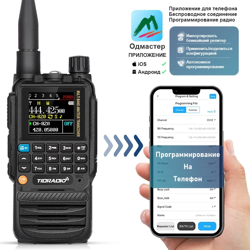 TIDRADIO TD H3 Professional Walkie Talkie  Phone  Dual PTT Air Band Long Range Radio  APP USB Type-C Cable  Programming HAM GMRS