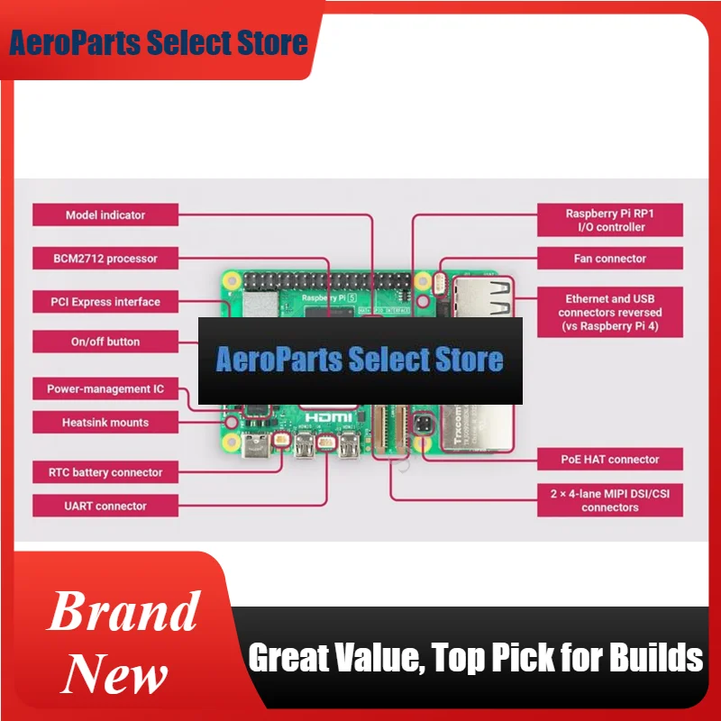 AeroPartsRaspberry Pi5 1GB/2GB /4GB /8GB /16GB RAM Option