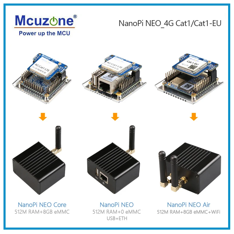 NanoPi NEO-4G Cat.1 Módulo LTE, NEO, NEO Core, NEO Air,Drive Free, Dial Free, Plug and Play, Debian DPYX