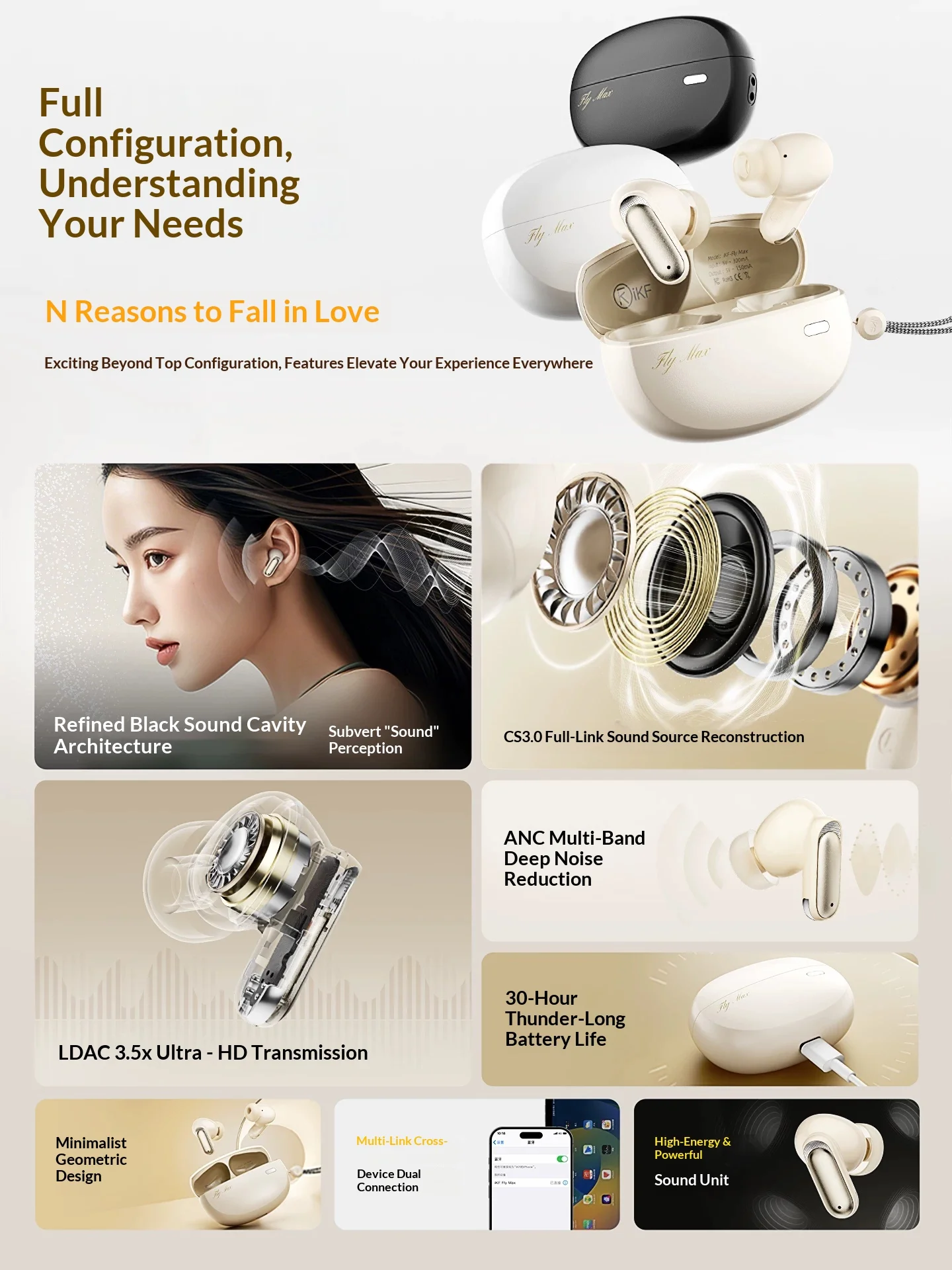 iKF Fly Max Wireless Headphones ANC Multi Band Deep Noise Reduction Esports Headset LDAC3.5 Times Ultra Clear Transmission Gifts