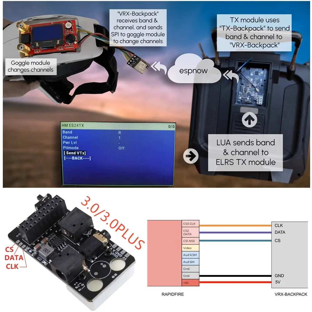 FlytoFPV 1.2G1.3G5.8G VRX PORT3.0PLUS FPV compartimento base receptor analógico, adecuado para gafas de vídeo FPV, con ala de bajo voltaje