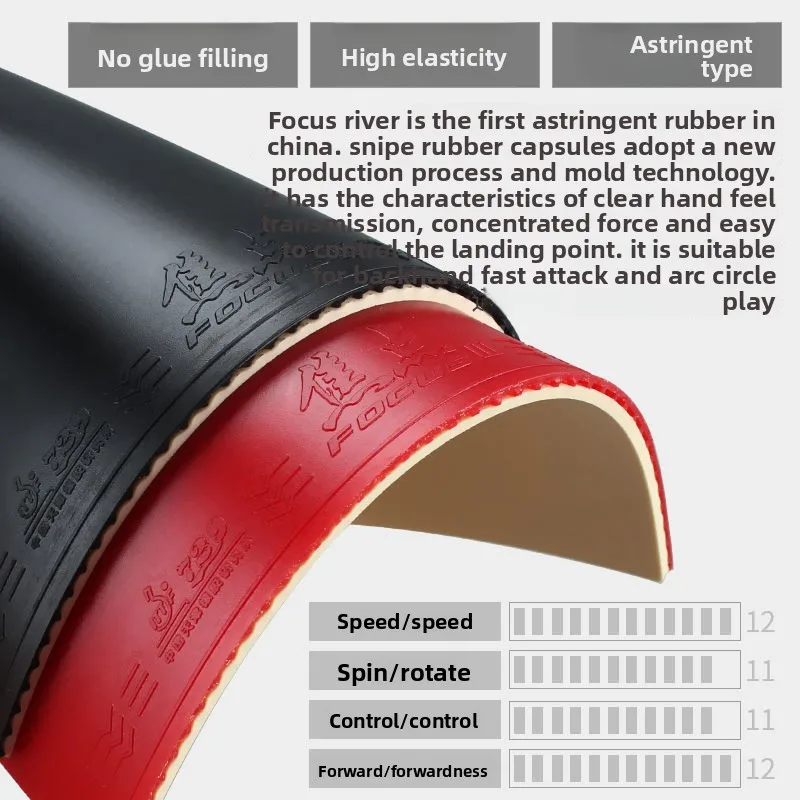 

Friendship 729 Focus 1/2/3 Table Tennis Inverted Rubber Tensor ITTF Approved No Glue Tuning Highly Elastic Ping Pong Rubber