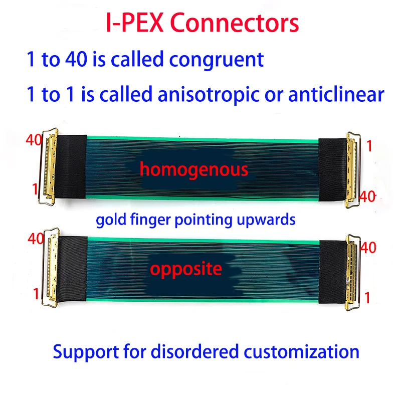 

Dual-head FPC connector 40P coplanar anisotropic EDP screen cable 4K screen cable extremely fine coaxial cable 0.5MM pitch