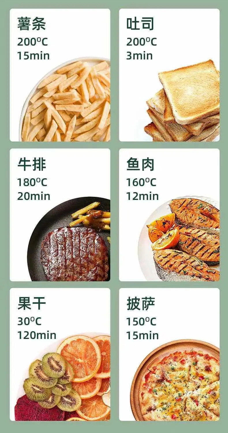 หม้อทอดไร้น้ำมัน Hanshow ยี่ห้อดัง 10 อันดับแรก ความจุ 8 ลิตร ขนาดใหญ่ มองเห็นอาหารได้ ฟังก์ชั่นหลากหลาย Hanshow รุ่นใหม่ อัตโนมัติ