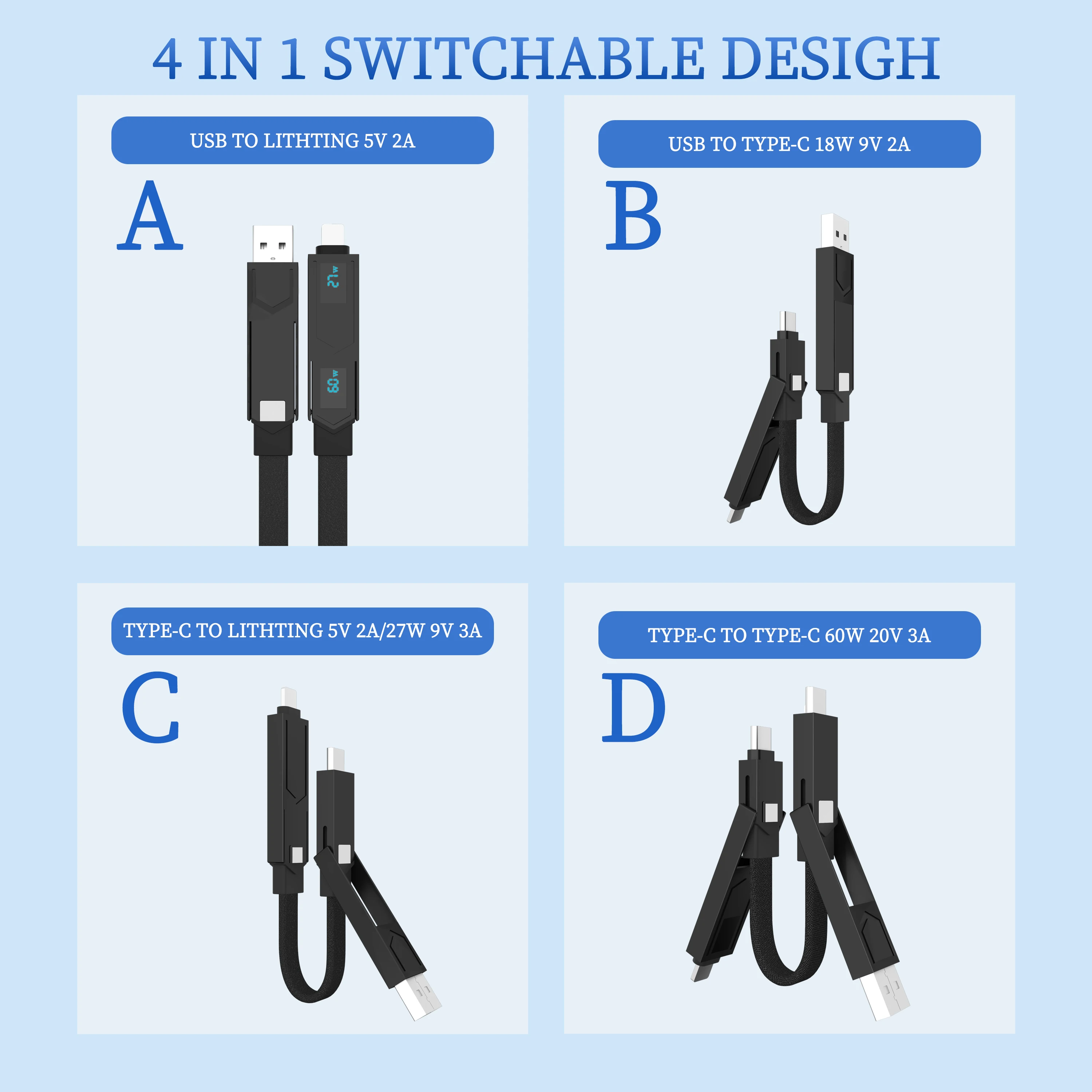 60W High Power Dual Screen 4-in-1 USB Cable USB C to USB C Cable PD 60 Watt with Digital Display for iPhone15promax Samsung