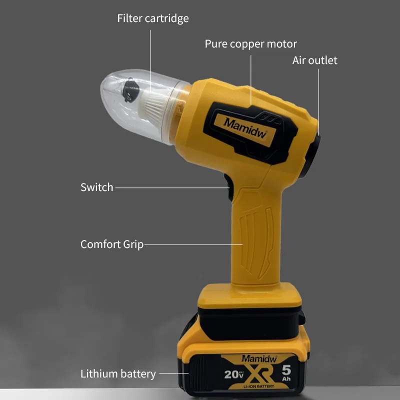 مكنسة كهربائية صغيرة للسيارة من Mamidw متعددة الوظائف لجمع الغبار أدوات كهربائية محمولة قابلة لإعادة الشحن لبطارية ديوالت 20 فولت