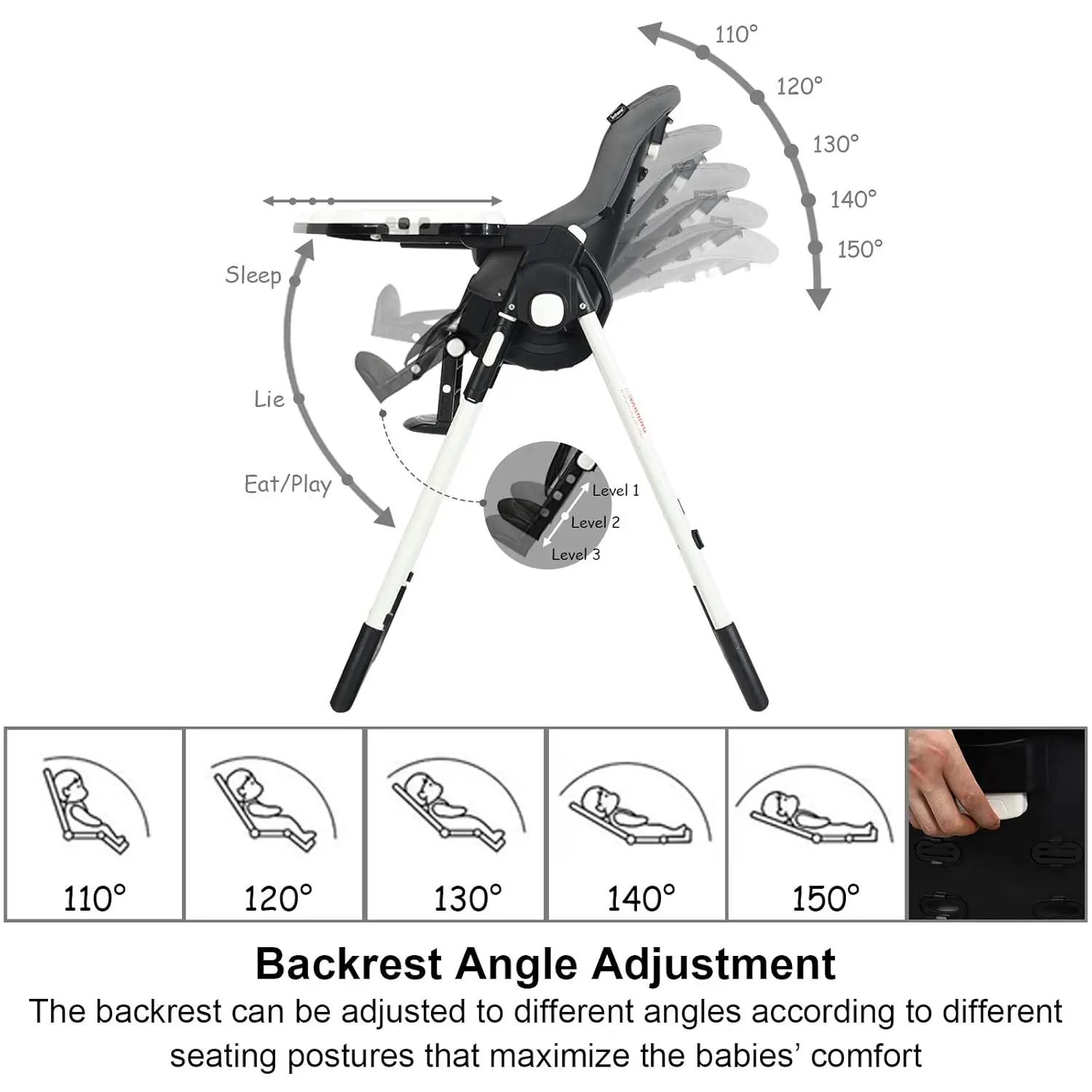 High Chair for Babies & Toddlers, Foldable Highchair with Multiple Adjustable Backrest, Footrest and Seat Height