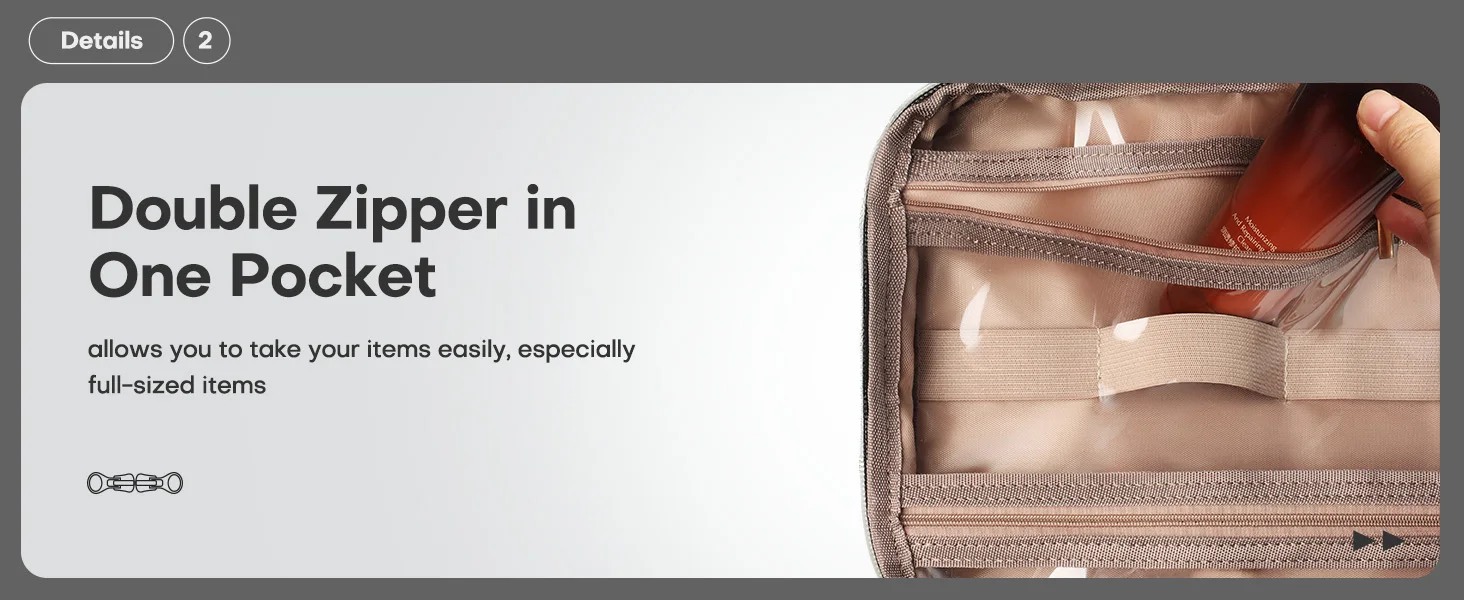 Travel Toiletry Bag