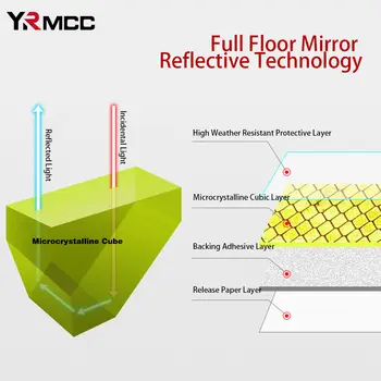10 best sales Citroen C3 2005 aksesuarları - №9