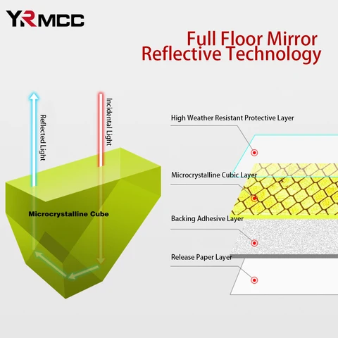 4 шт. светоотражающие наклейки на дверь автомобиля, предупреждающие о безопасном открывании, светоотражающая лента, автомобильные аксессуары, внешние и внутренние светоотражающие наклейки накладки на задние фонари mazda 6 купить - №1