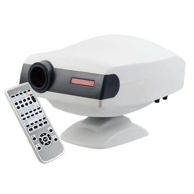 Eyewear Equipment, …