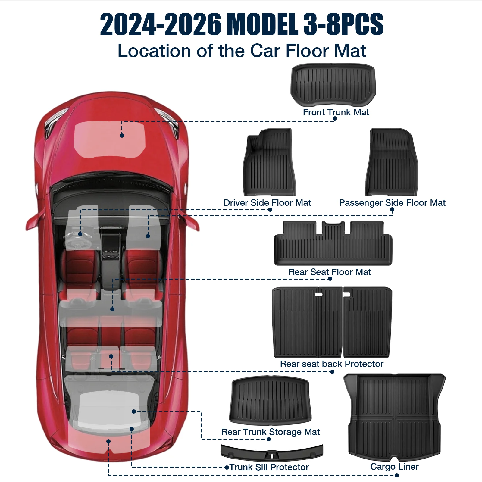 For 2024‑2026 Model 3 Highland,8PCS TPE Full‑Set Floor Mats,Full Coverage Waterproof Anti‑Slip All‑Weather Cargo Liner & Rear Seat Back Protector