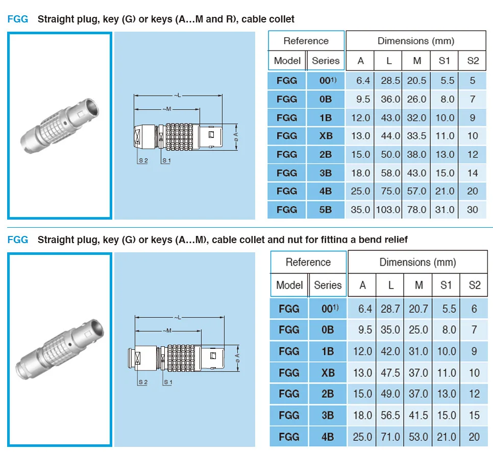 Conector de metal de aviação 0B FGG plugue abrindo 7mm push-pull conector de travamento automático