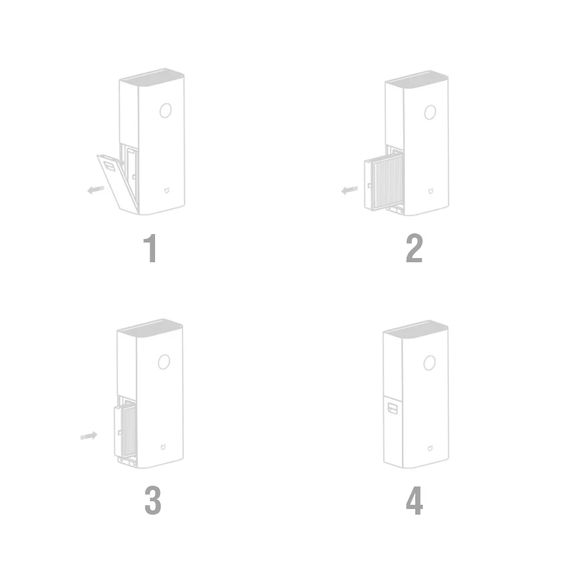 لاستبدال فلتر Hepa A1 لشاومي MJXFJ-150 فلتر الكربون المنشط لنظام الهواء النقي Xiaomi A1 فلتر MJXFJ-150