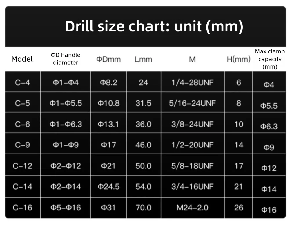 Maschinenspannzange für Gewindebohrer 4mm CT4/CT5/CT6/CT9/CT12/CT14/CT16 S2.5 S3.0 CNC-Teile Metallspindelwerkzeug Werkstückhalterung – Detail 2