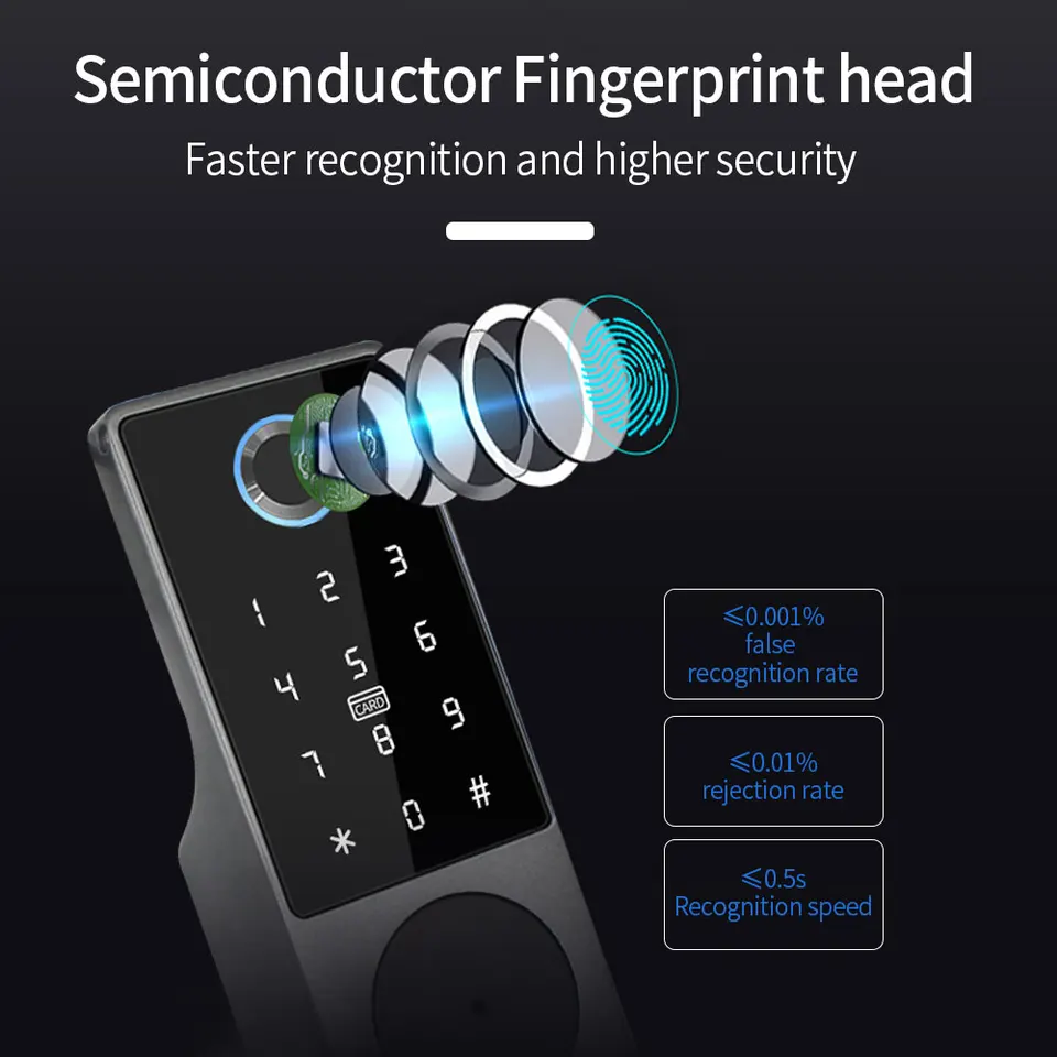 Cheap TUYA Bluetooth Fingerprint Door Lock ES242F - Elock Security Cheap TUYA Bluetooth Fingerprint Door Lock ES242F - Elock Security