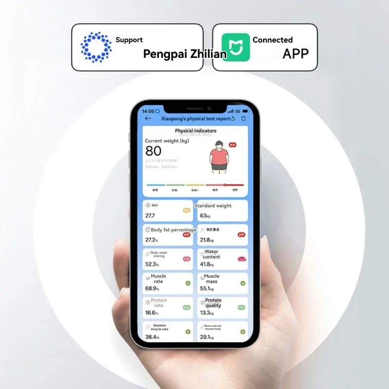 

Smart Body Fat Scale Multiple Colors-Heart Rate Monitor With USB/Battery Power Options