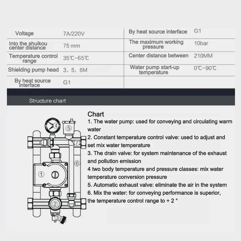 DF-1009 Under Flooring Heating Hot And Cold Water Circulation Pump Underfloor  Manifold System 0-90℃ Heating Device Mixing Valve