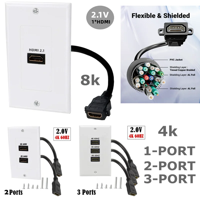 8K 2.1 / 4K 2.0 Version 48Gbps 60Hz HDMI Compatible High-Definition Panel Wall Plug Welding Free Suitable For Engineering Wiring