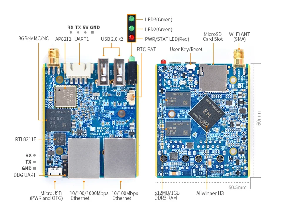 NanoPi R1 Allwinner H3 1GB RAM 8GB eMMC Gbps إيثرنت واي فاي بلوتوث OpenWRT cortex-A7 FriendlyELEC 5V2A EU/US Power اختياري
