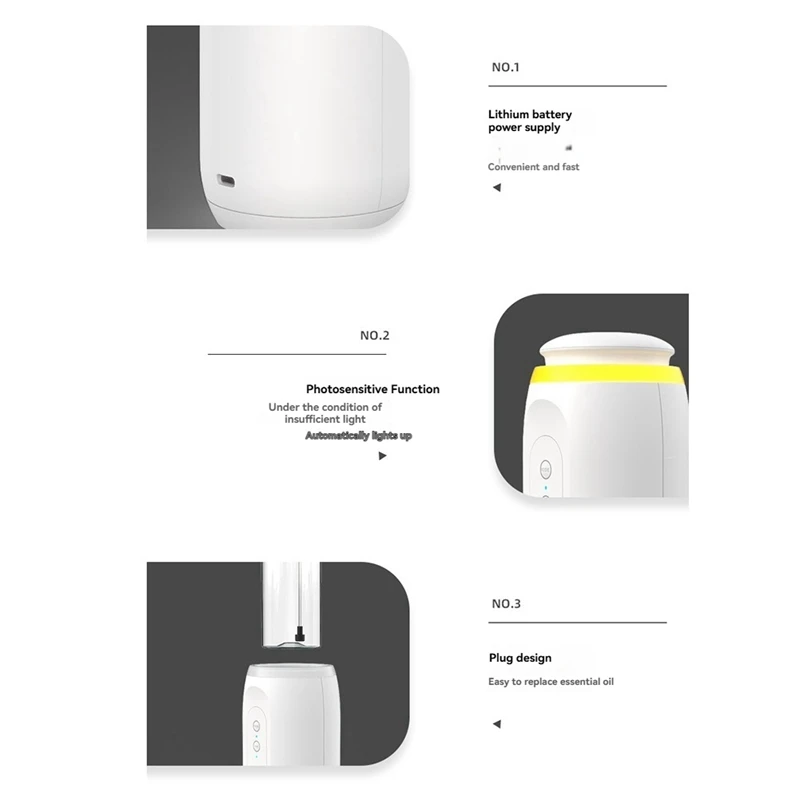 2025 New 300M³ Wall Plug Aroma Diffuser With Sensor Night Light Smart Bluetooth App Fragrance Diffuser EU Plug