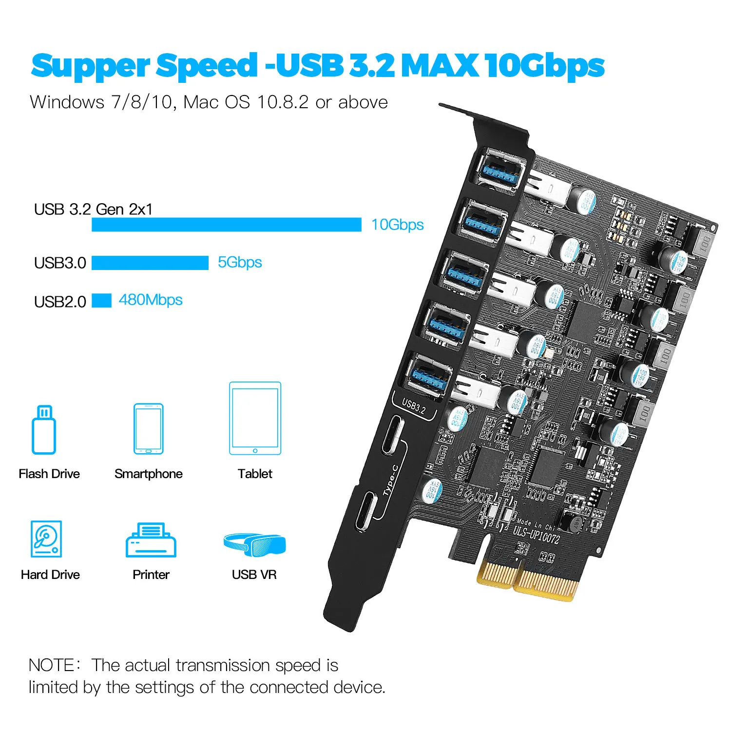 PCIe to USB 3.2 7 ports Adapter Card 5 USBA 3 TYPE-C Expansion Card 10gbps Add-on Cards Riser for PC Windows 10/8/7 and MAC