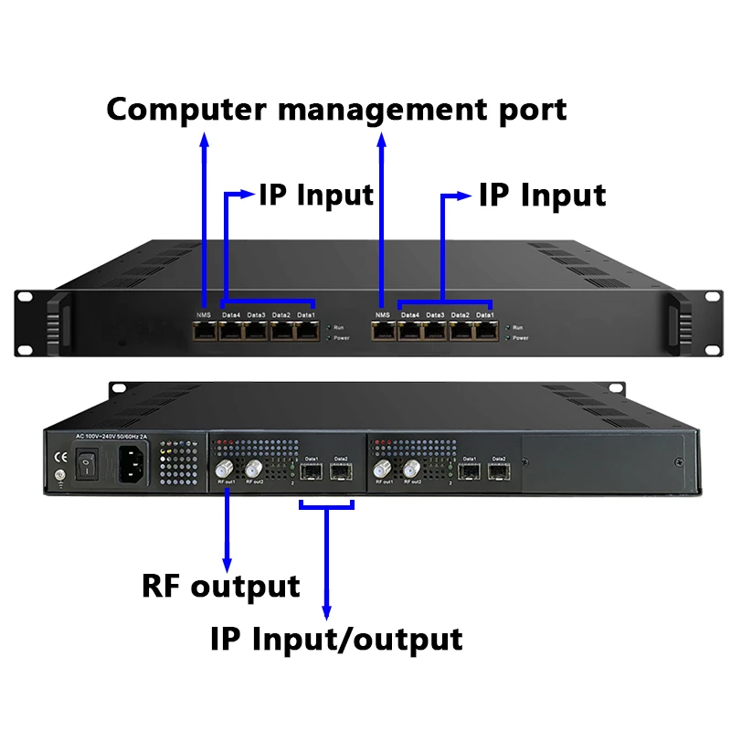 Iptv link srt/hls/HTTP/RTMP/UDP para dvbt modulador, 24 vias rf dvb-t/t2