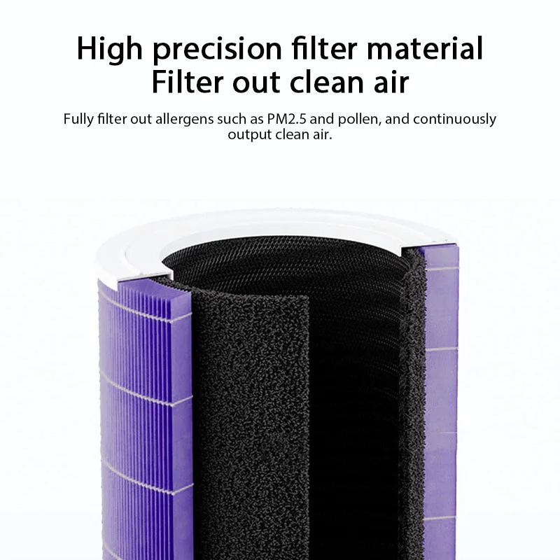 Air Filter For Xiaomi Air Purifier 1/2/3/2S/2H/2C/3C/3H Filter Carbon Hepa PM2.5 Filter Replacement Anti Bacteria Formaldehyd