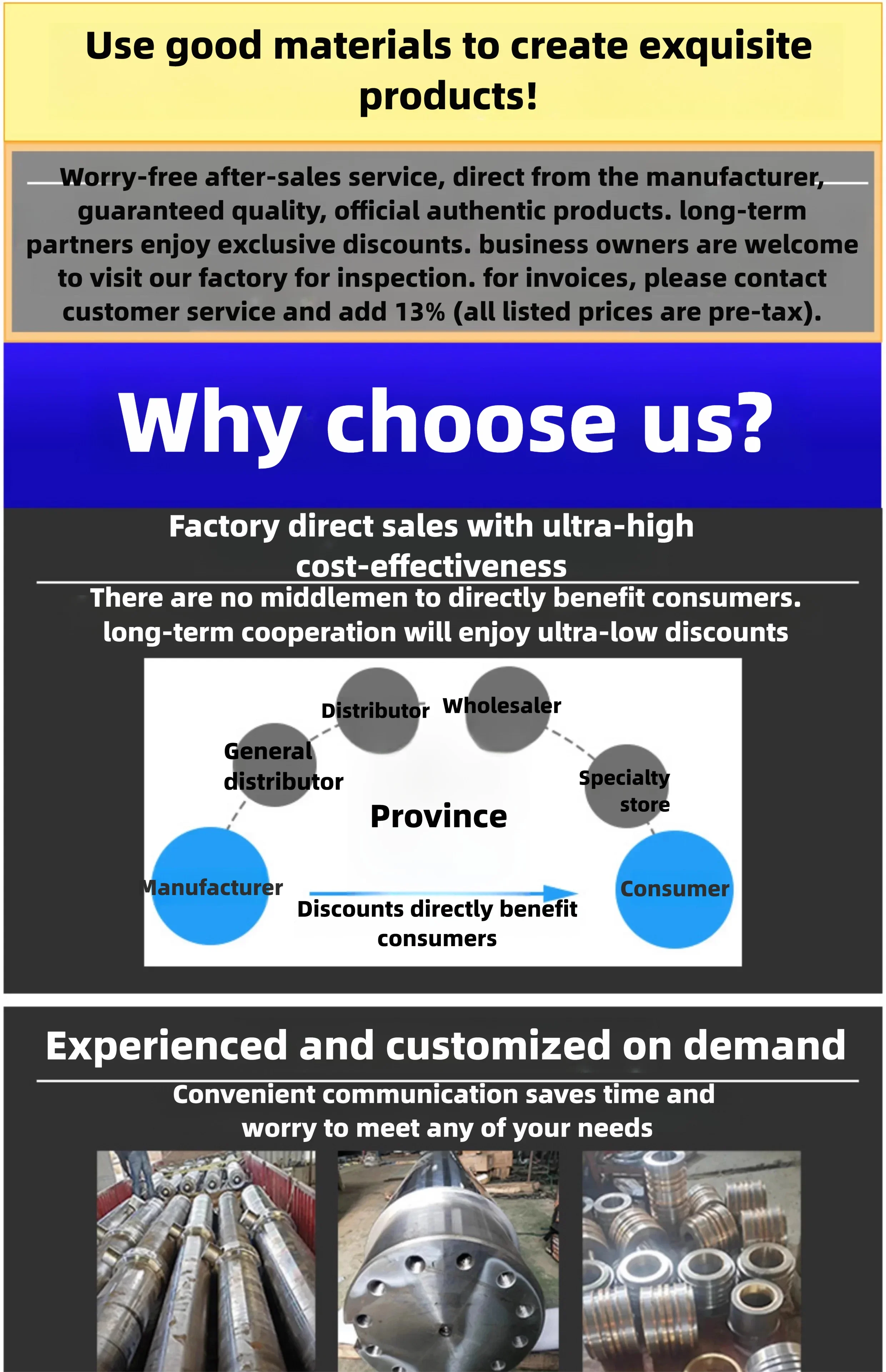 Powerful 150Ton 200Ton Double Acting Hydraulic Cylinder For Packing Press Top Bottom Flange