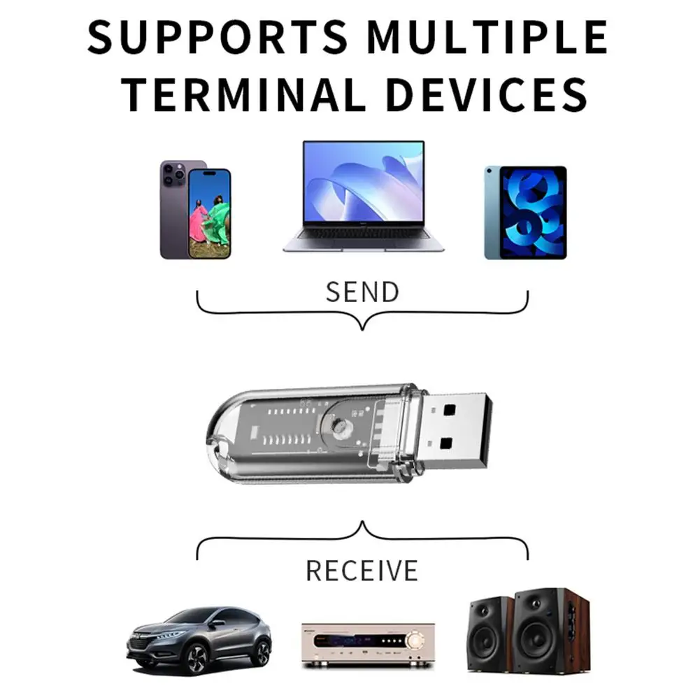 USB Bluetooth Compatible Receiver BT5.3 USB Stable Receiver Connector Portable Lightweight Noise Free Car Speaker For Computer