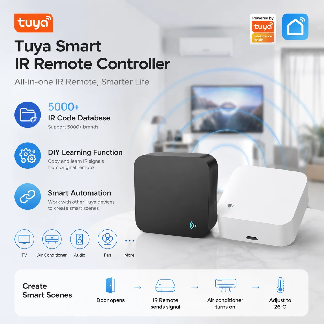 Tuya WiFi IR-Fernbedienung für Klimaanlage, Fernseher, Smart Home, Infrarot-Universalfernbedienung für Alexa, Google Home