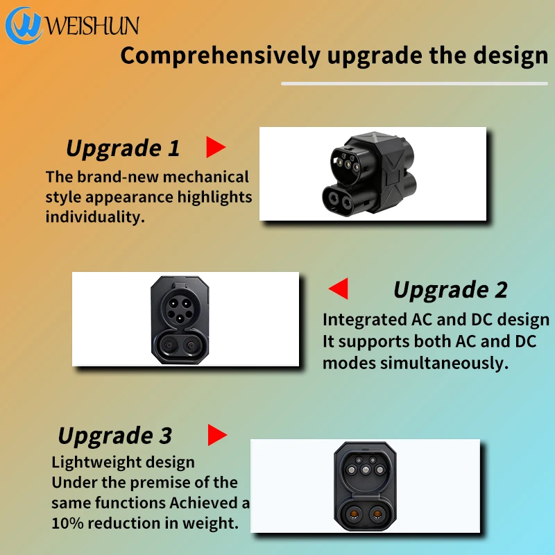WEISHUN CCS1 to CCS2 EV Charger Adapter 1000V 500KW From TYPE1 to TYPE2 AC+DC Electric Vehicle Charger Fast Charging Adapter