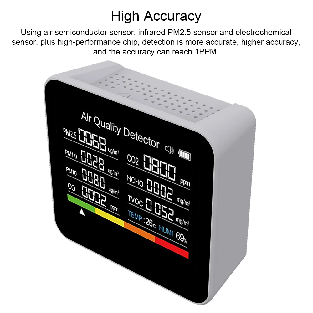 9 in 1 Air Quality Monitor CO2 Meter Carbon Dioxide Detector CO2 CO TVOC HCHO PM2.5 PM1.0 PM10 Temperature Humidity Detection