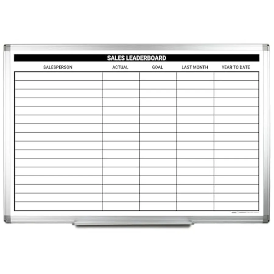 

Доска для лидербординга Sales Leaderboard, 36 x 24 дюйма