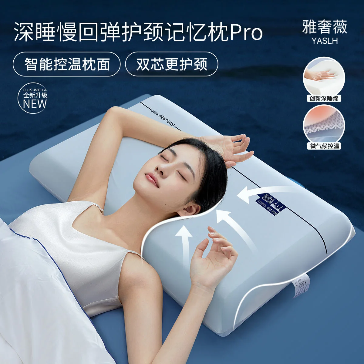 

Hot Sell New Pro Dual Core Zero Pressure Slow Rebound Memory Pillow Core Hotel Sleep Pillow