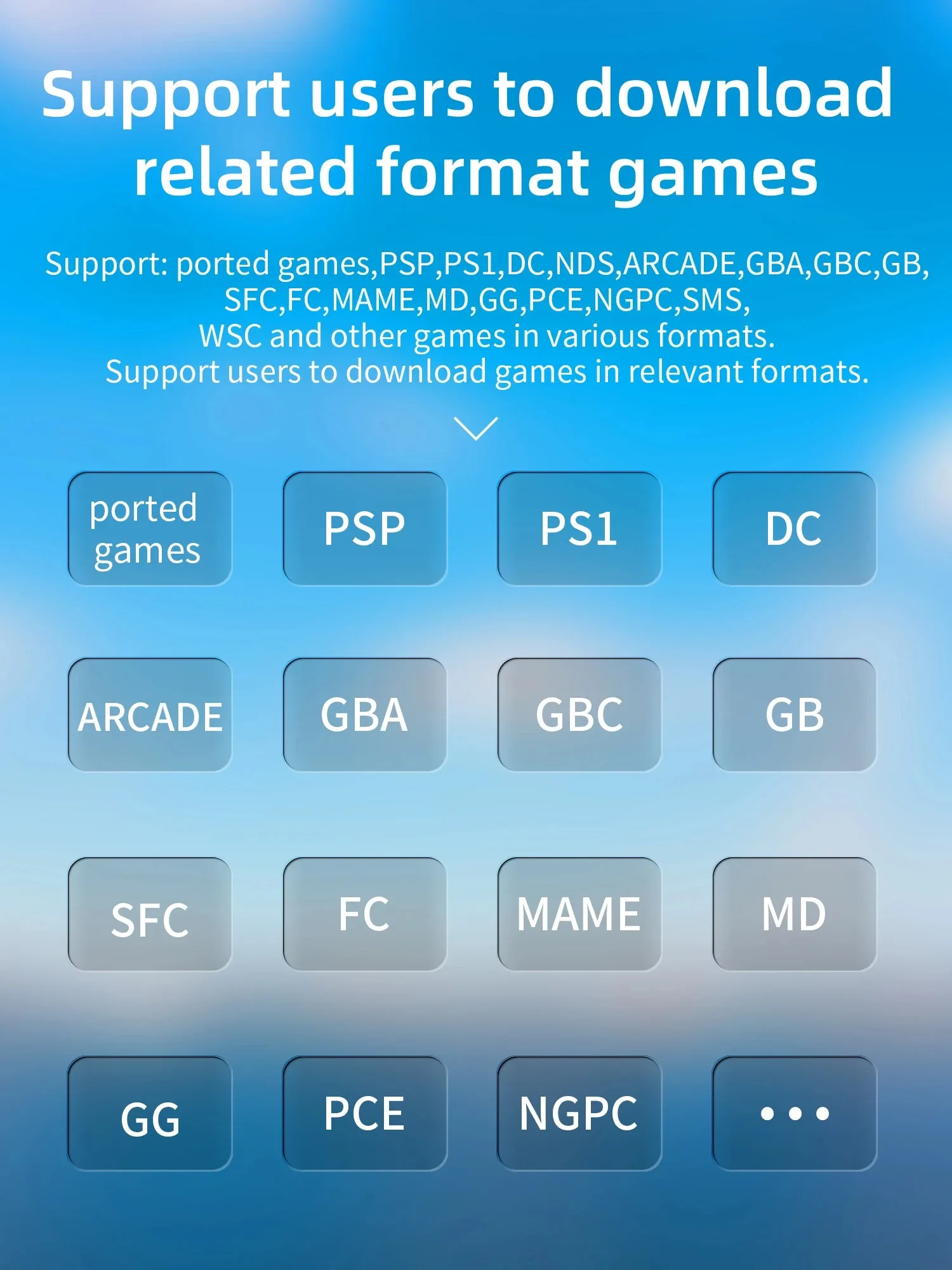 RG35XX Plus Console di gioco portatile Console di gioco portatile retrò 5000 + giochi classici Console di gioco portatile Open Source