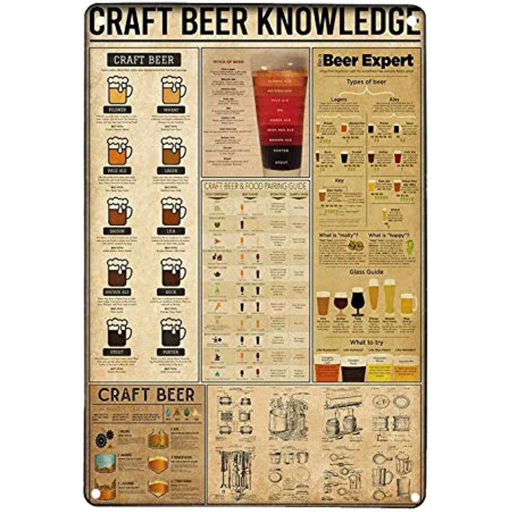 Craft Beer Knowledge Retro Art Wall Decoration Plaque Metal Sign Bar Cafe Club Tin Sign Iron Painting