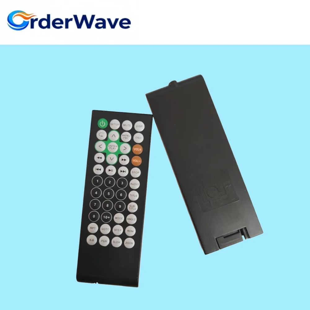 Bestselling Remote …