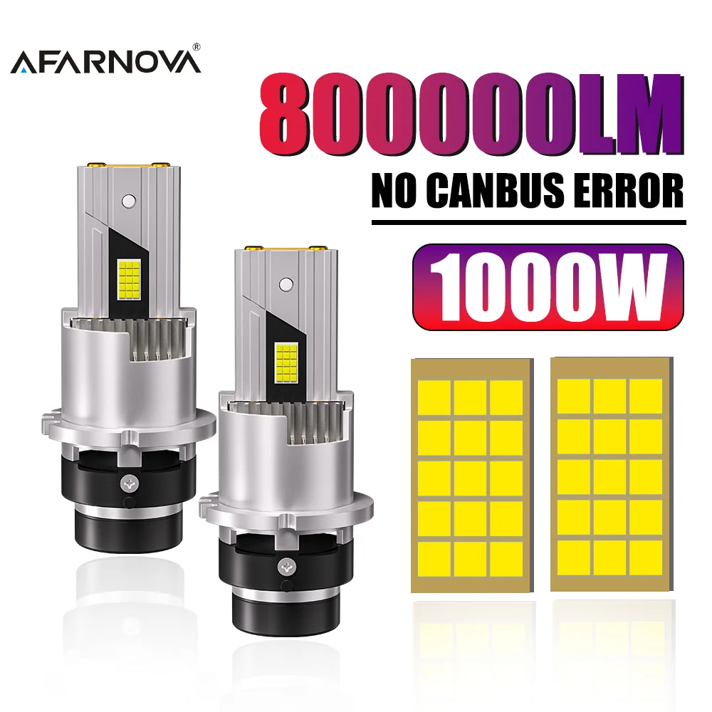 

D2S D4S Светодиодные автомобильные фары Лампа CANBUS D1S D3S D1R D3R D2R D4R Светодиодные автомобильные фары высокой мощности 9570 CSP Чип Turbo Lamp12V Plug and Pl