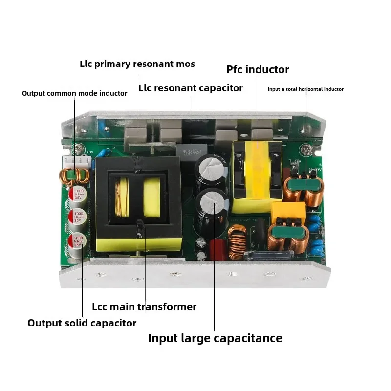AC110/220V to DC 24V/36V/48V high-power U-shaped switching power supply step-down module with built-in bare board power supply