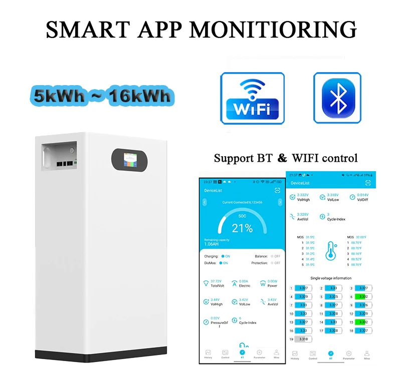 الطاقة الشمسية تخزين المنزل Lifepo4 بطارية 280ah 300Ah 314ah 400ah Bms 48V Lifepo4 51.2V بطارية أيون الليثيوم 15kwh حزمة البطارية