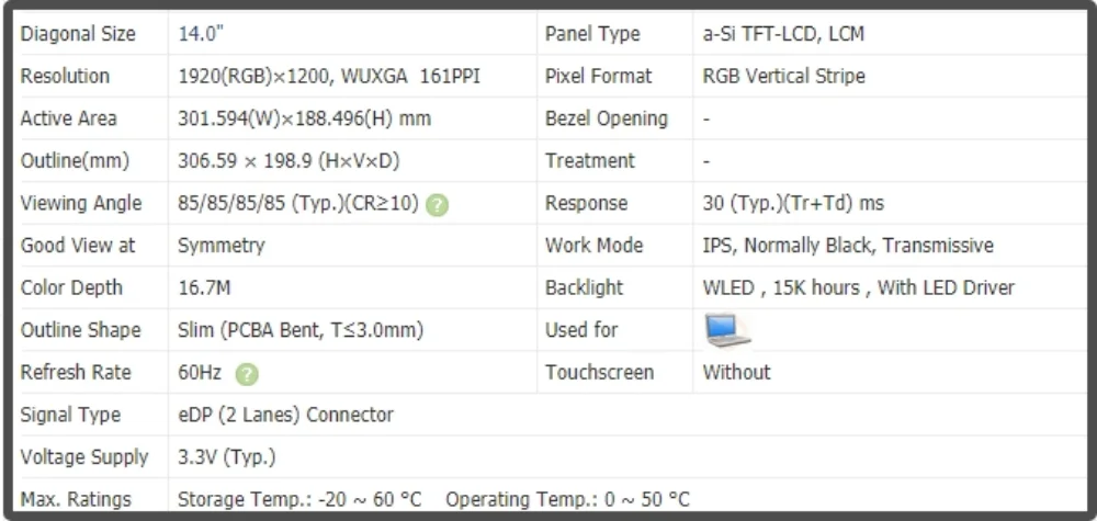 Pantalla LCD M140NW4D R4 de 14 pulgadas, Panel IPS FHD 1920x1200, no táctil