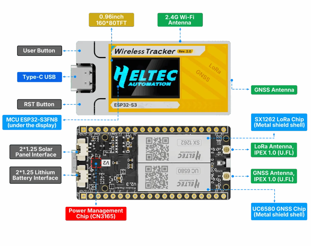 Heltec Drahtloser Tracker ESP32S3 SX1262 Meshtastic LoRa-Knoten Bluetooth Energiesparendes Design für Asset-Tracking IoT – Detail 7