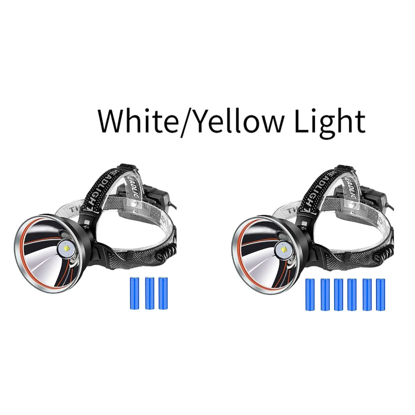 Outdoor Headlamp Convenient Compact Lightweight LED Headlamp for Running