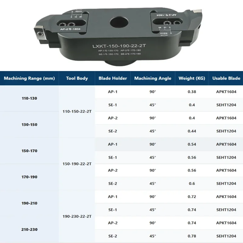 Adjustable KM12 400R SE Bridge Type Face Milling Cutter Head FMB22 for APMT1604 SE1204 Inserts CNC Aluminum Machining