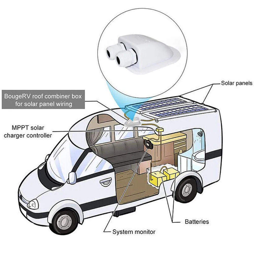 Junction Box Solar Cable Conduit Roof Conduit 2 Fold Mobile Home Yacht Deck RV Roof Caravan Camper Solar Module Installation
