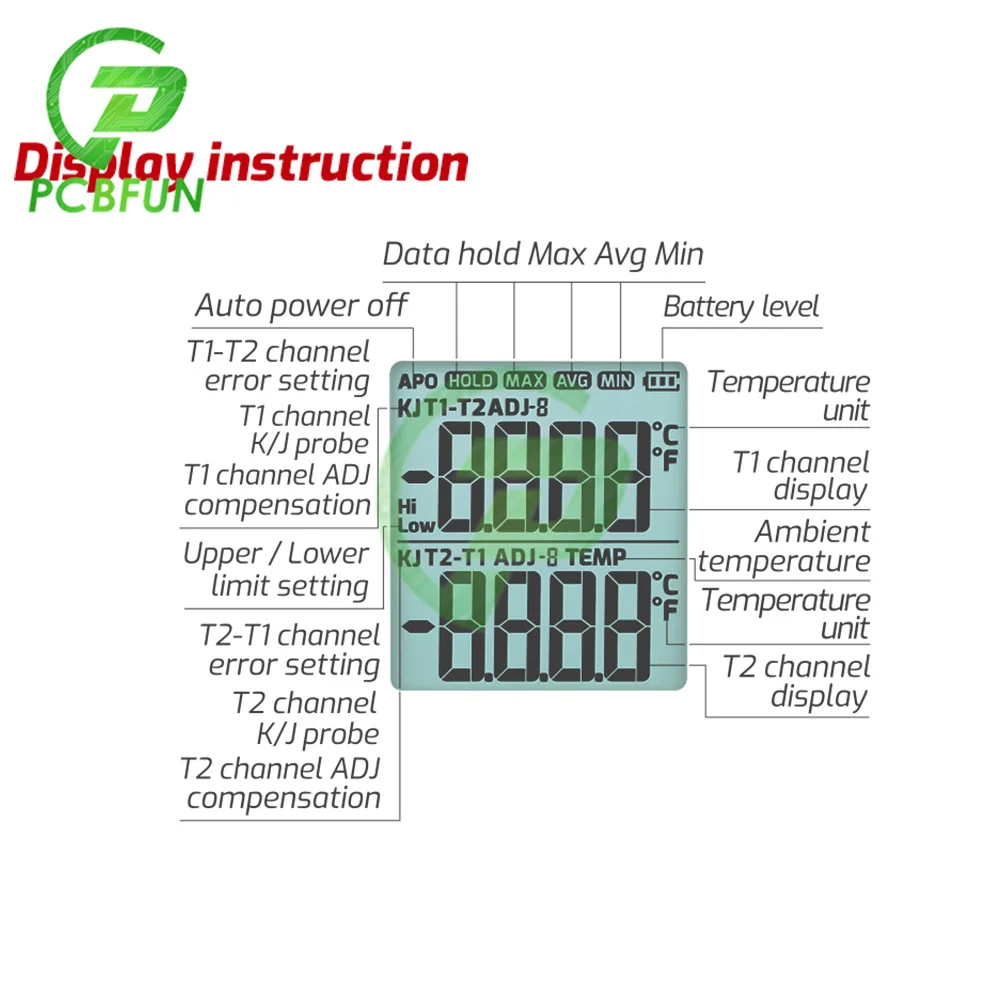 TA611A/B Digital Thermocouple Thermometer Mini K/J Thermometer Contact Temperature Tester LCD Screen Display C/ F Measuring