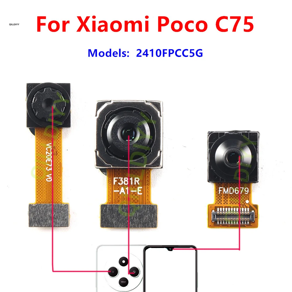 Sc577571f95b74fdc84f699683fc0c
